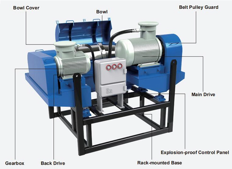 decanter centrifuge.png