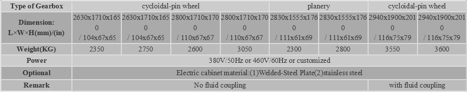 liquid solid separation centrifuge.png